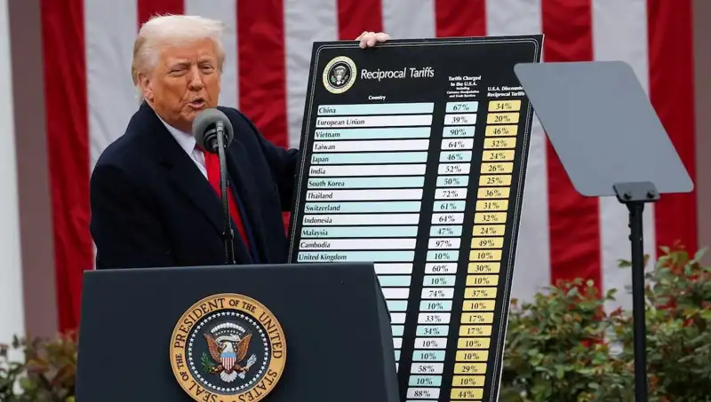 ABD Borsasında Sert Düşüş: Trump Acil Durum Şeklinde Açıklama Yaptı