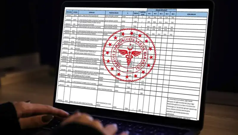 2025 Sağlık Bakanlığı Personel Alımı: Başvuru Kılavuzu ve Detaylar Açıklandı!