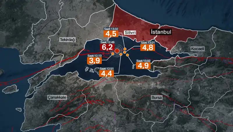 İstanbul'da Şiddetli Deprem: Hayal Kırıklığı ve Gelecekteki Tehlike