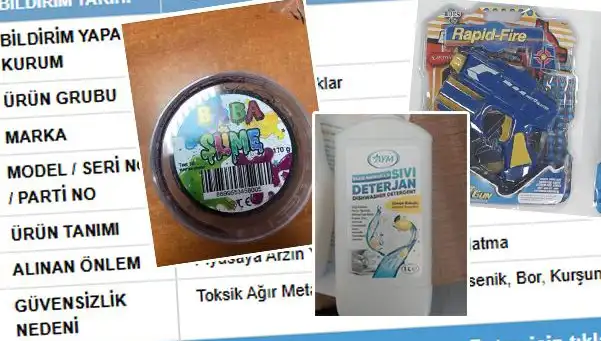 GÜBİS'in İfşası İle Toplatılan Ürünler Hakkında Her Şey